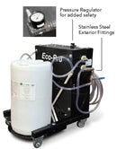 Carro iD Eco-Pro® 360 para Limpieza de Circuitos de Enfriamiento de Moldes