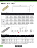 Bronze Wear Plates
