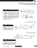 CamActions® 100 & 200 Series (inch)