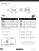 Compact Locking Series