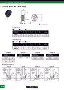 Core Pins Retainers (metric)