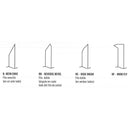 Cuchillas y Cribas para Molinos - Plastec USA