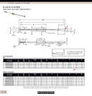 FlexiCore Round Guide Assembly (metric)