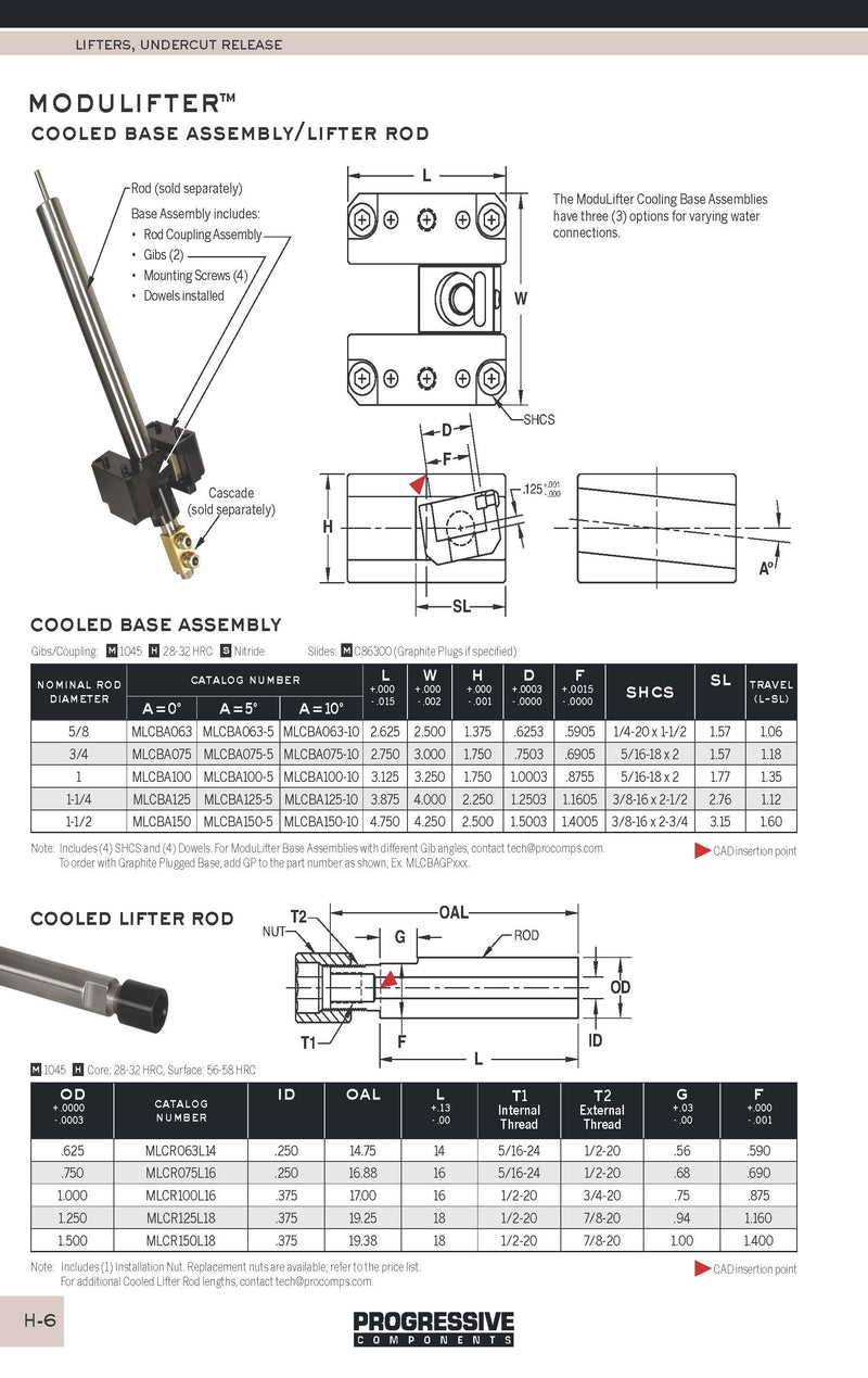 ModuLifter® Cooled Base Assembly/Lifter Rod
