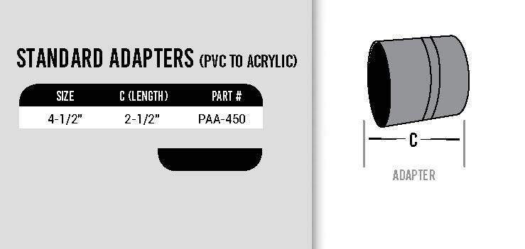 PVC to Acrylic Standard Adapter
