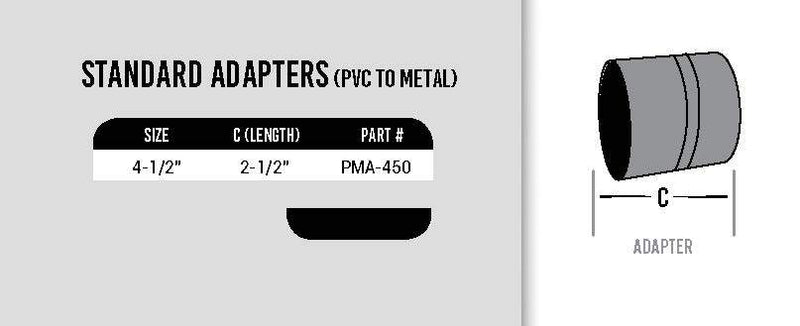 PVC to Metal Standard Adapter