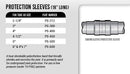 Protection Sleeves (18" Long)