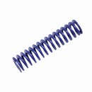 Resortes para Trabajos Medianos (Azul)