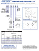 Manifolds de Aluminio de 1 1/2"