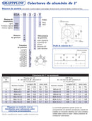 Manifold de Aluminio de 1”