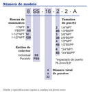 Manifolds de Acero Inoxidable con Puertos Convencionales