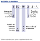 Manifolds de Acero Inoxidable con Puertos de perfil bajo