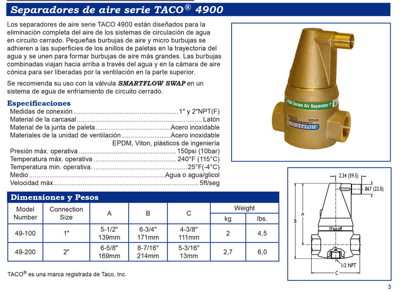 Separadores de aire serie TACO ® 4900