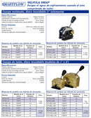 SWAP® Valvulas de Paso Cuerpo moldedo, disco inoxidable (1")