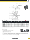 Needle Bearing Top Locks