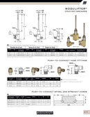 ModuLifter® Push-to-Connect Hose Fittings