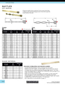 Deflectores Turbo-NPT