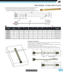 Reverse Flow Baffles