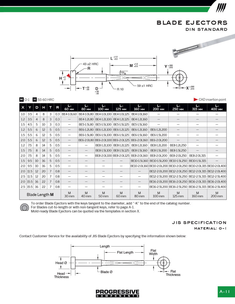 Perno Expulsor DIN Standard (Blade Ejector)