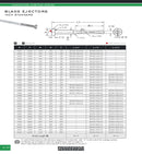 Perno Expulsor Inch Standard (Blade Ejector)