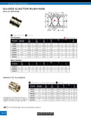 Guided Ejector Bushings (Solid Bronze-Metric)