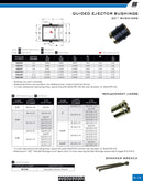 Guided Ejector Bushings (QC Style)