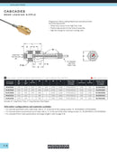 Rear Loading Nipple Cascades