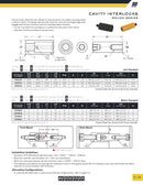 Cavity Interlocks - Round
