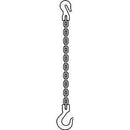 Type SGS Chain Slings - Plastics Solutions USA