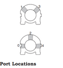 Manifolds de Aluminio DUOFLOW® de 1”