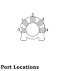 Manifolds de Aluminio DUOFLOW® 1-1/2”