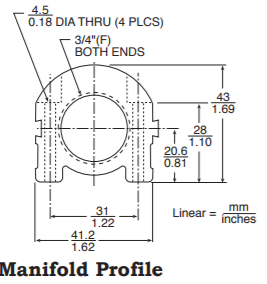Manifolds de Aluminio DUOFLOW® de 3/4"