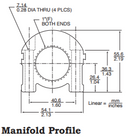 Manifolds de Aluminio DUOFLOW® de 1”
