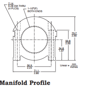 Manifolds de Aluminio DUOFLOW® 1-1/2”