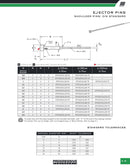 Pernos Expulsores con Hombro DIN