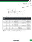 Pernos Expulsores con Hombro JIS