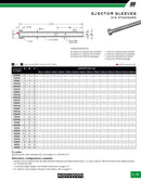 Mangas Expulsores DIN