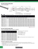 Mangas Expulsores Inch