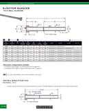 Mangas Expulsores Inch (Thin Wall)