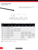Pernos Expulsores Rectos Inch Black Nitride