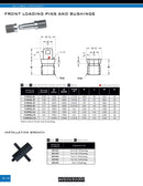 Installation Wrench for Front Loading Pin and Bushing Sets