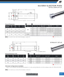 Pernos Guias Con Hombro