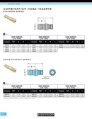 Combination Hose Inserts