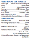 Flujometros ICECUBE con Extremos de Laton o Nylon