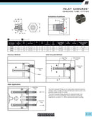 Inlet Cascade Fittings