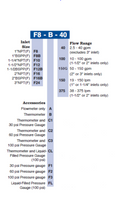 FLUJOMETROS MECANICOS GRANDE