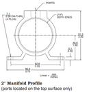 Manifolds de Aluminio de 2”