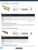 Hex Key Extension Pipes