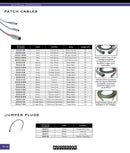Patch Cables