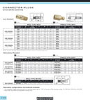 Connector Plugs Serie Standard